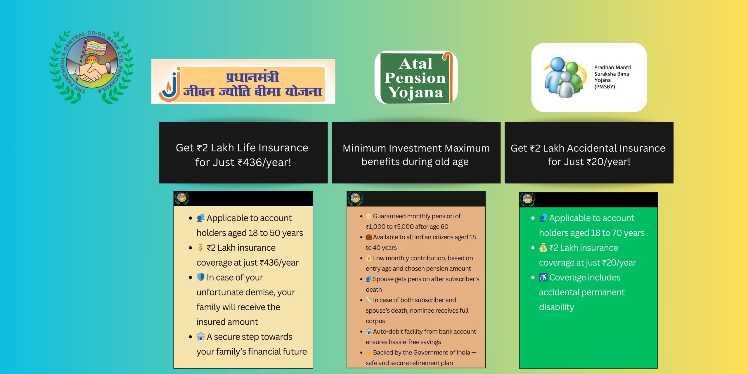 Insurance Scheme