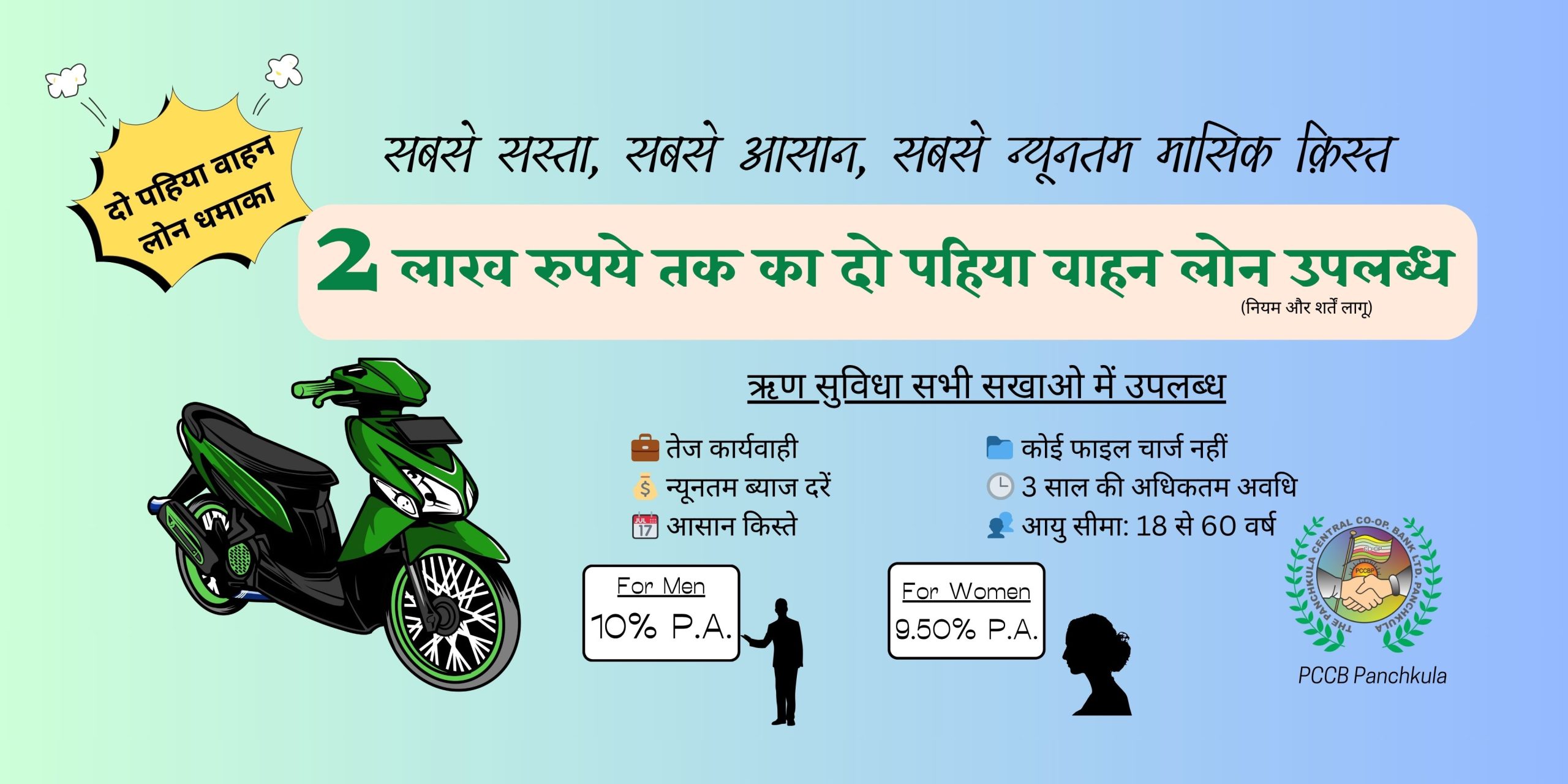 Two Wheeler Loan