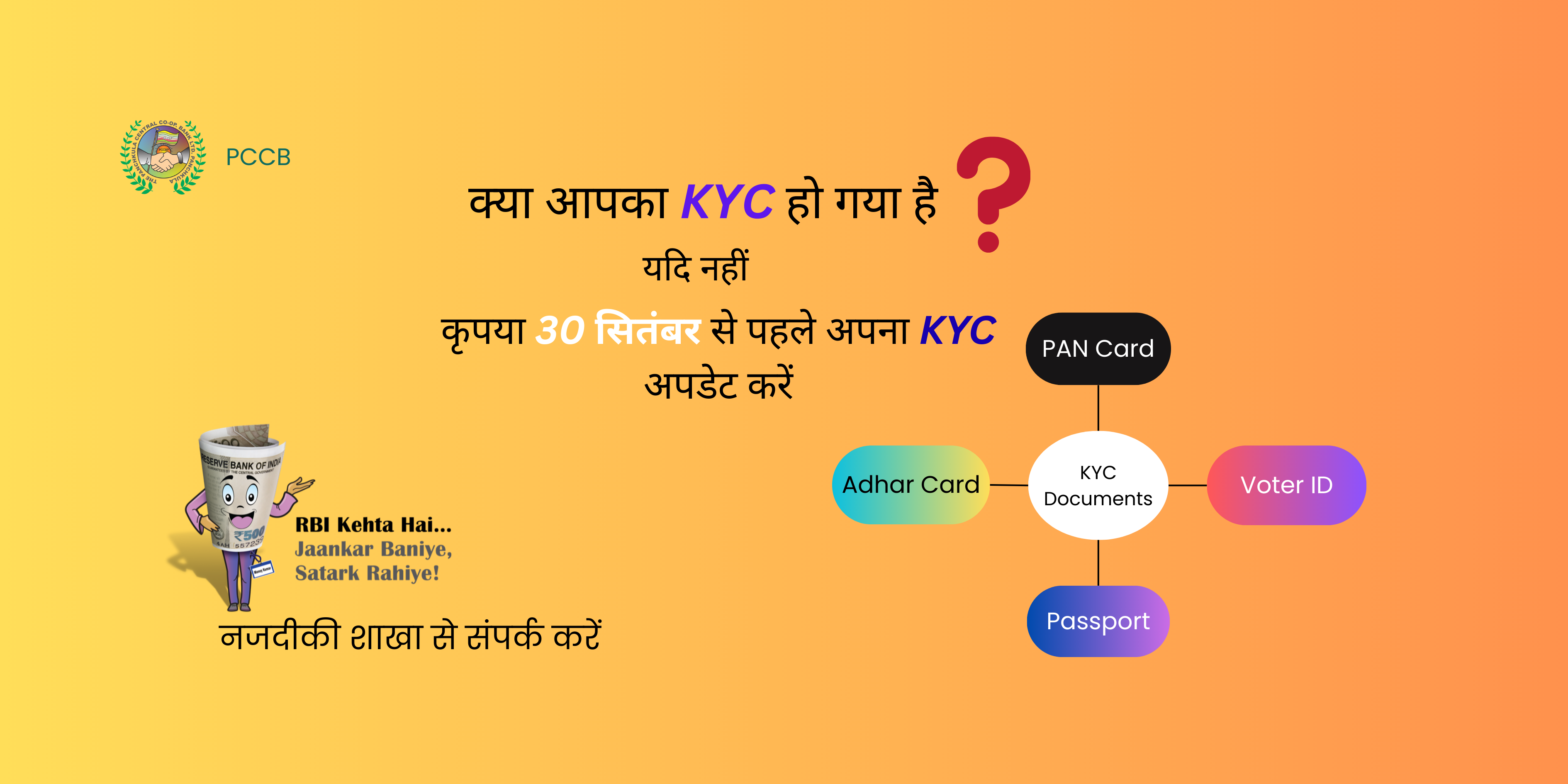 KYC DOCUMENTS – INDIVIDUALS